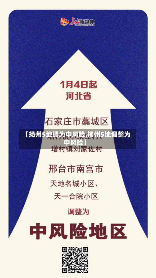 【扬州5地调为中风险,扬州5地调整为中风险】