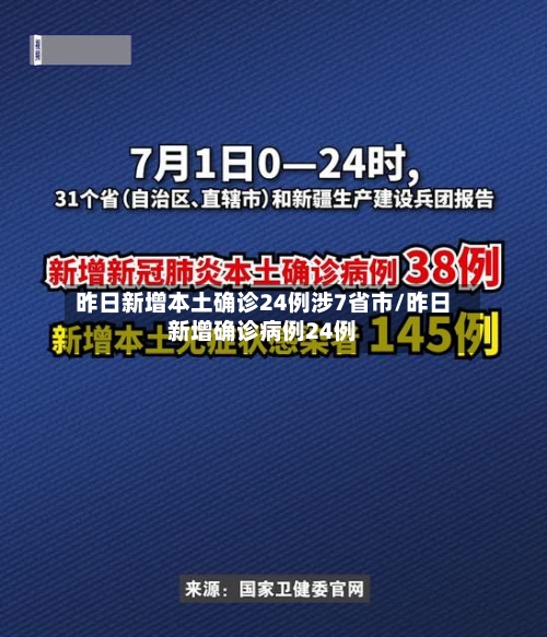 昨日新增本土确诊24例涉7省市/昨日新增确诊病例24例