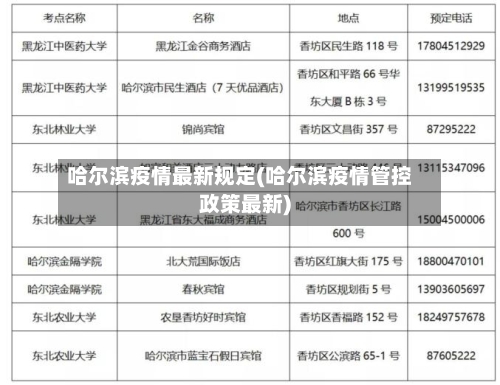 哈尔滨疫情最新规定(哈尔滨疫情管控政策最新)-第2张图片