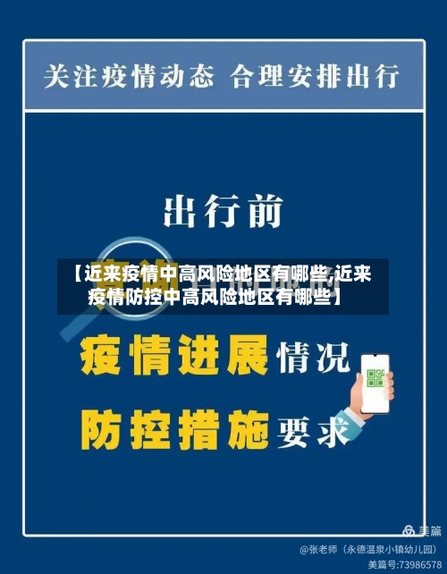 【近来疫情中高风险地区有哪些,近来疫情防控中高风险地区有哪些】