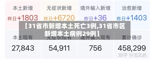 【31省市新增本土死亡3例,31省市区新增本土病例29例】-第2张图片