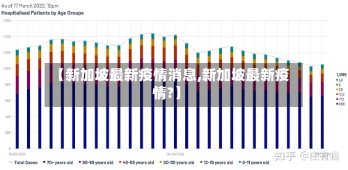 【新加坡最新疫情消息,新加坡最新疫情?】-第3张图片