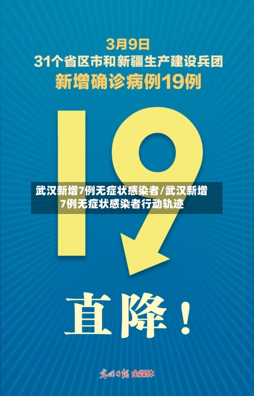 武汉新增7例无症状感染者/武汉新增7例无症状感染者行动轨迹