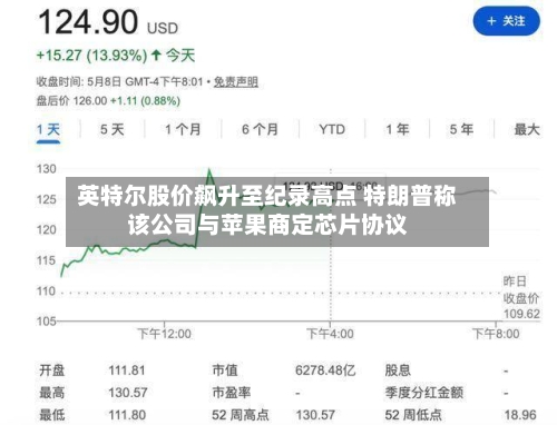 英特尔股价飙升至纪录高点 特朗普称该公司与苹果商定芯片协议