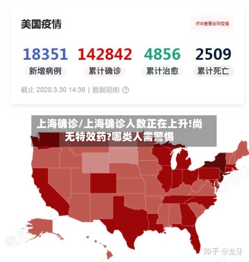 上海确诊/上海确诊人数正在上升!尚无特效药?哪类人需警惕-第2张图片