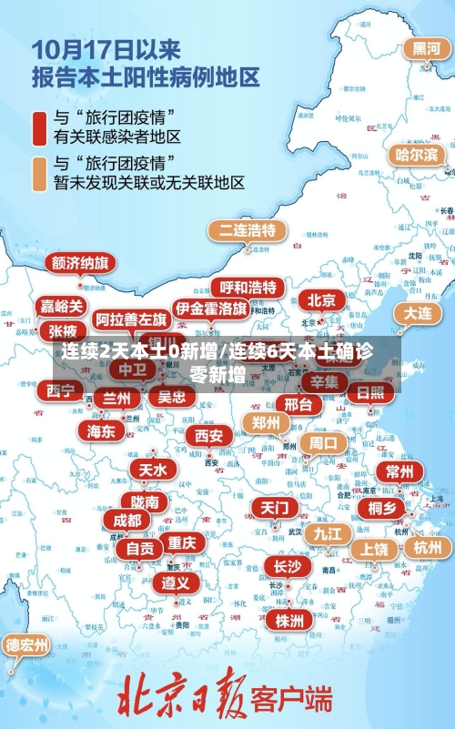 连续2天本土0新增/连续6天本土确诊零新增