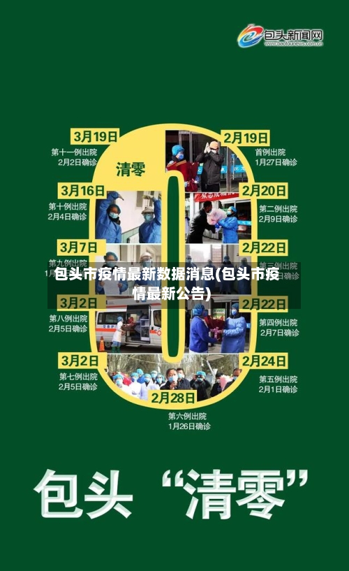 包头市疫情最新数据消息(包头市疫情最新公告)-第2张图片