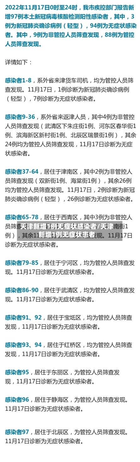 天津新增1例无症状感染者/天津新增1例无症状患者-第3张图片