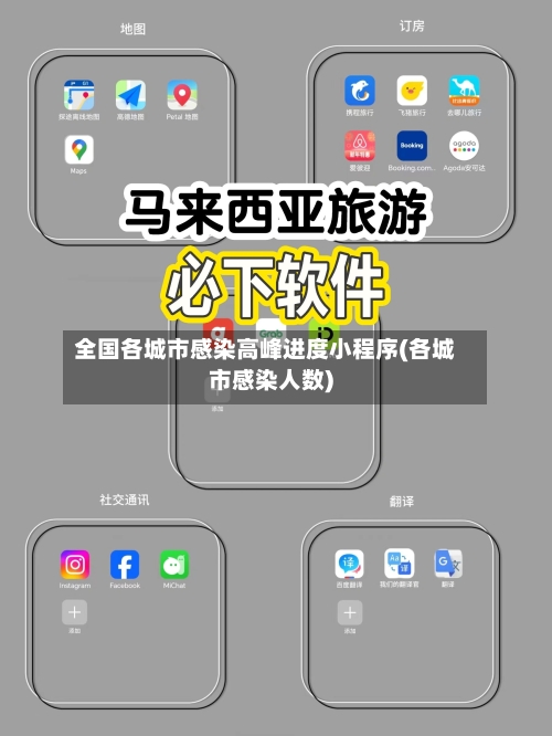 全国各城市感染高峰进度小程序(各城市感染人数)