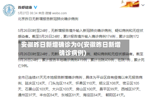 安徽昨日新增确诊为0(安徽昨日新增确诊病例)