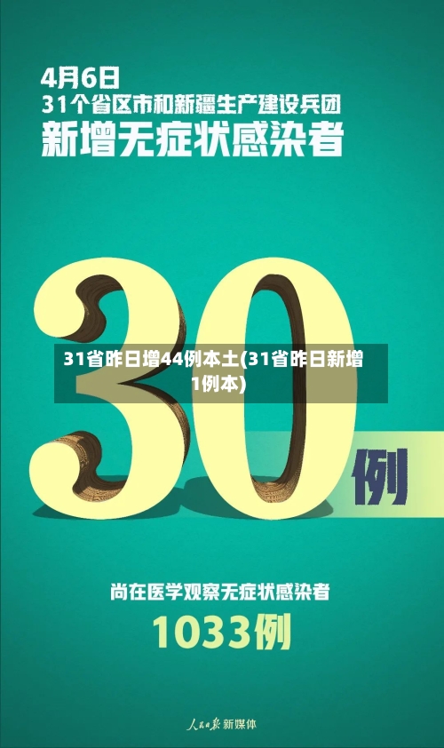31省昨日增44例本土(31省昨日新增1例本)