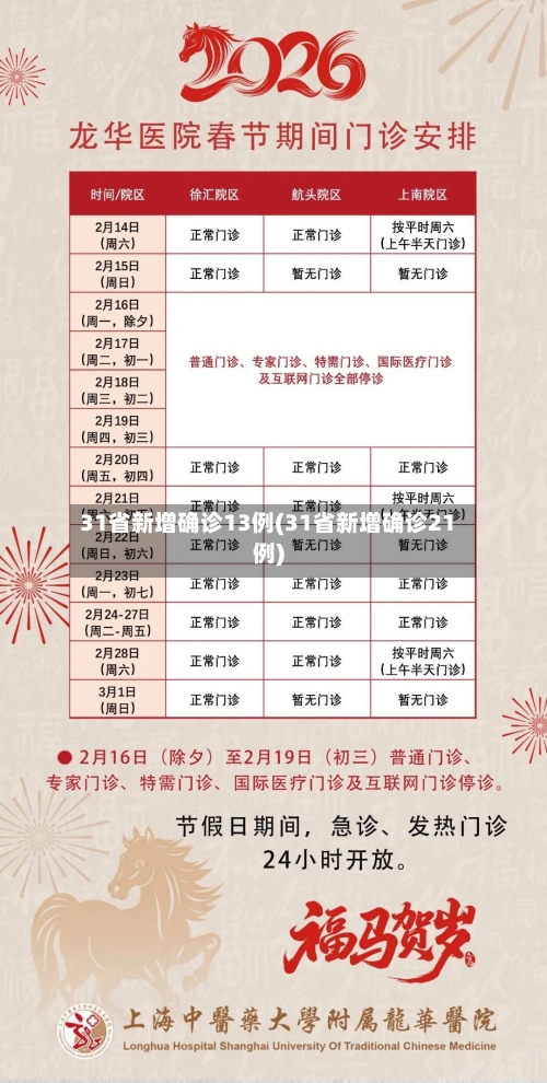 31省新增确诊13例(31省新增确诊21例)-第3张图片