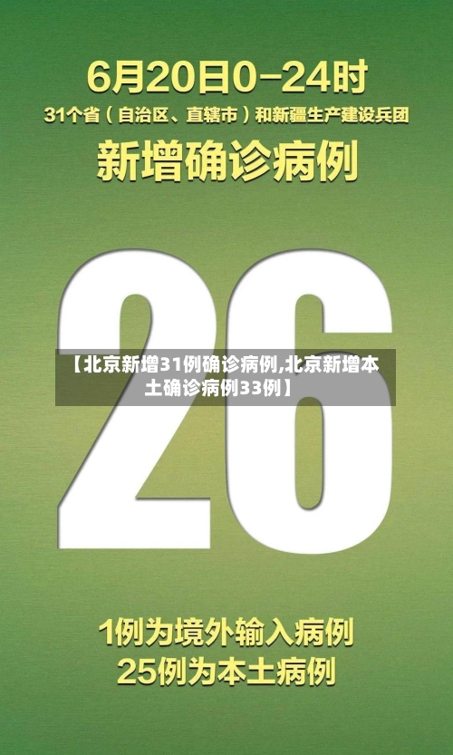 【北京新增31例确诊病例,北京新增本土确诊病例33例】-第2张图片