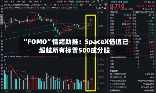 “FOMO”情绪助推：SpaceX估值已超越所有标普500成分股-第2张图片