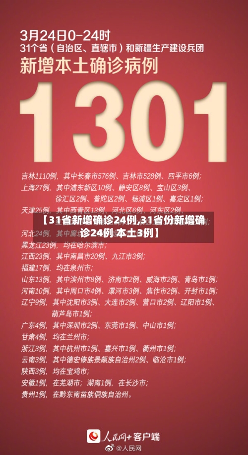 【31省新增确诊24例,31省份新增确诊24例 本土3例】