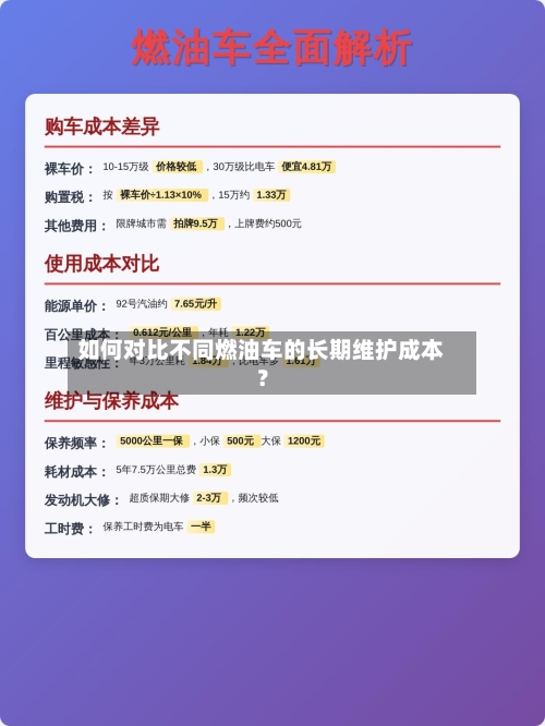 如何对比不同燃油车的长期维护成本？