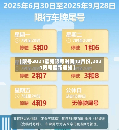 【限号2021最新限号时间12月份,2021限号最新通知】-第2张图片