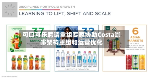 可口可乐聘请重组专家协助Costa咖啡架构重组和运营优化