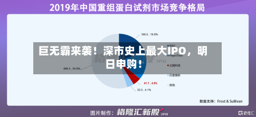 巨无霸来袭！深市史上最大IPO，明日申购！-第2张图片