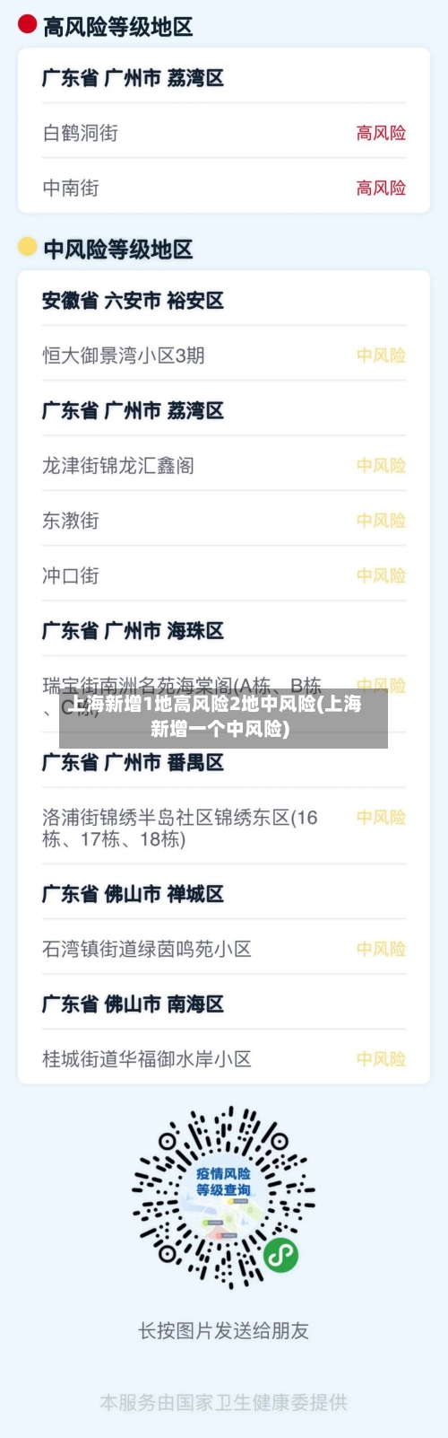 上海新增1地高风险2地中风险(上海新增一个中风险)-第2张图片
