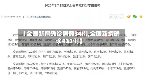 【全国新增确诊病例34例,全国新增确诊433例】