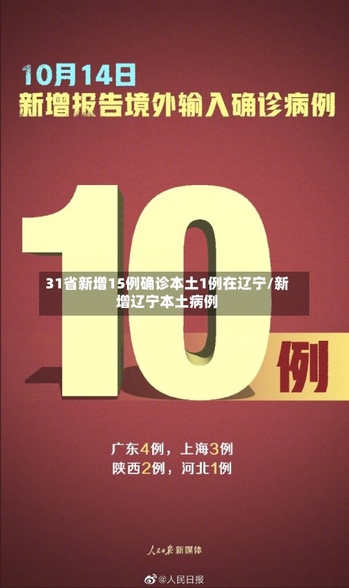 31省新增15例确诊本土1例在辽宁/新增辽宁本土病例-第2张图片