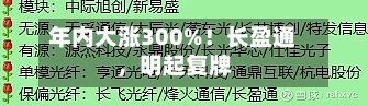 年内大涨300%！长盈通，明起复牌-第3张图片