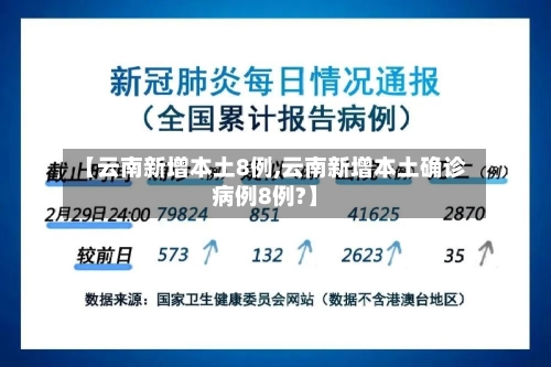 【云南新增本土8例,云南新增本土确诊病例8例?】-第2张图片
