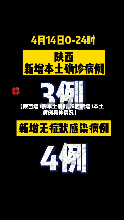 【陕西增1例本土病例,陕西新增1本土病例具体情况】