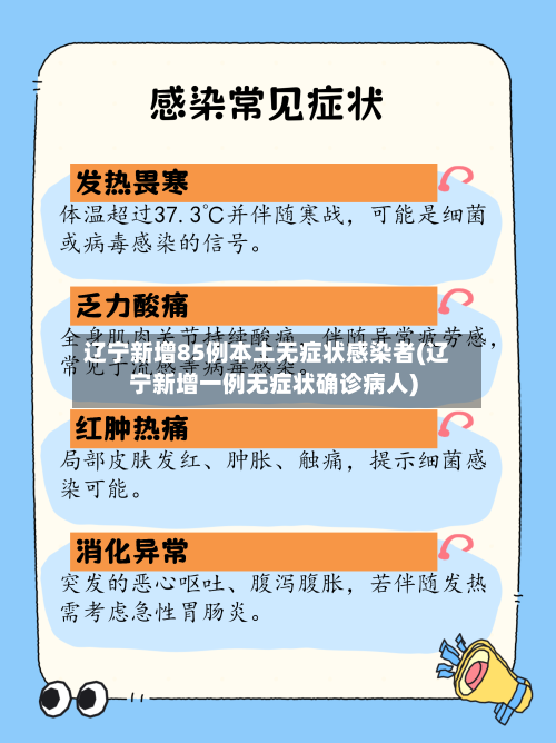 辽宁新增85例本土无症状感染者(辽宁新增一例无症状确诊病人)-第3张图片