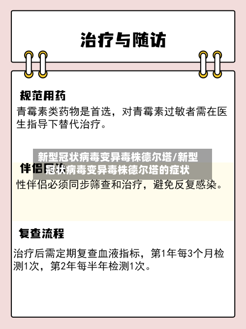 新型冠状病毒变异毒株德尔塔/新型冠状病毒变异毒株德尔塔的症状-第2张图片