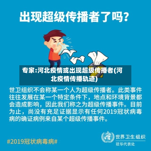 专家:河北疫情或出现超级传播者(河北疫情传播轨迹)-第2张图片
