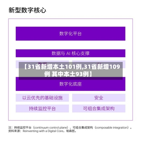 【31省新增本土101例,31省新增109例 其中本土93例】-第3张图片