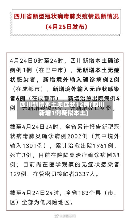 四川新增本土无症状12例(四川新增1例疑似本土)-第3张图片