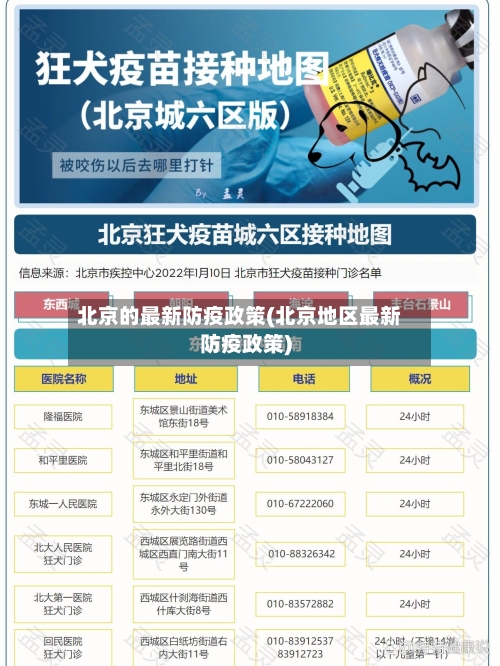北京的最新防疫政策(北京地区最新防疫政策)-第2张图片