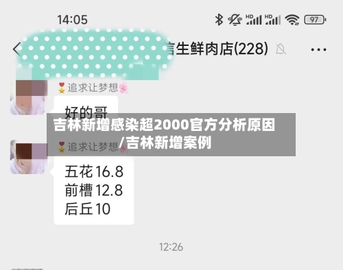 吉林新增感染超2000官方分析原因/吉林新增案例-第2张图片