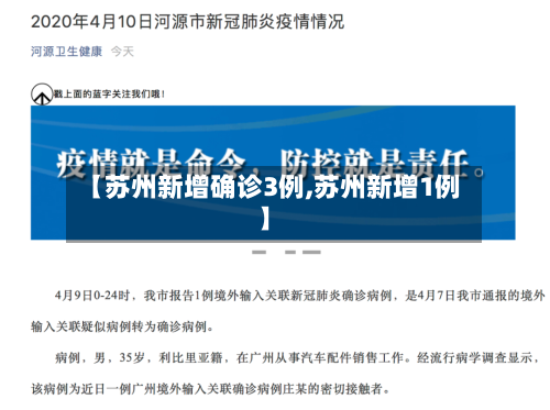 【苏州新增确诊3例,苏州新增1例】-第2张图片