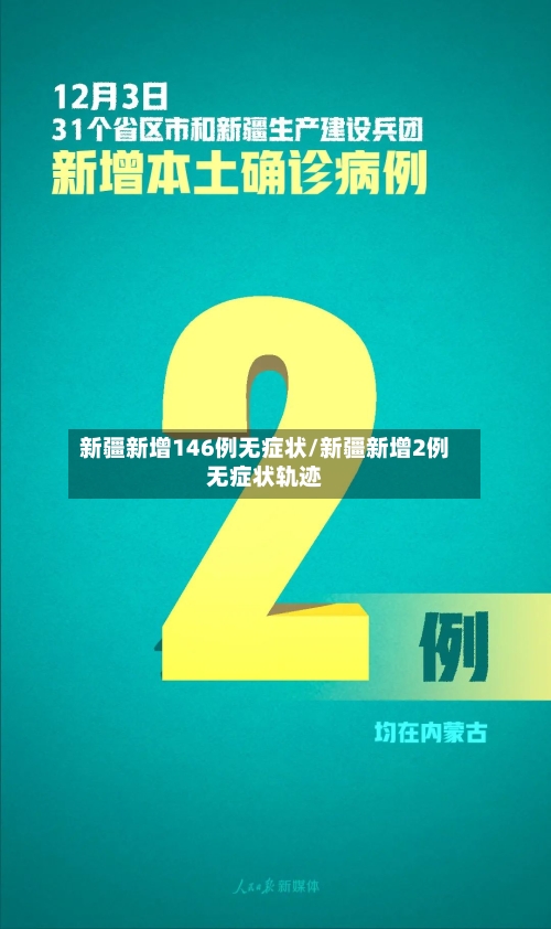 新疆新增146例无症状/新疆新增2例无症状轨迹