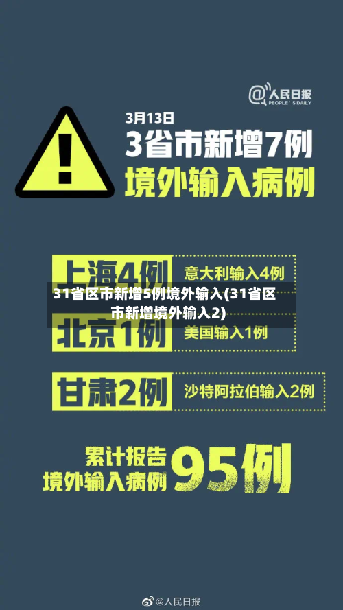 31省区市新增5例境外输入(31省区市新增境外输入2)-第2张图片