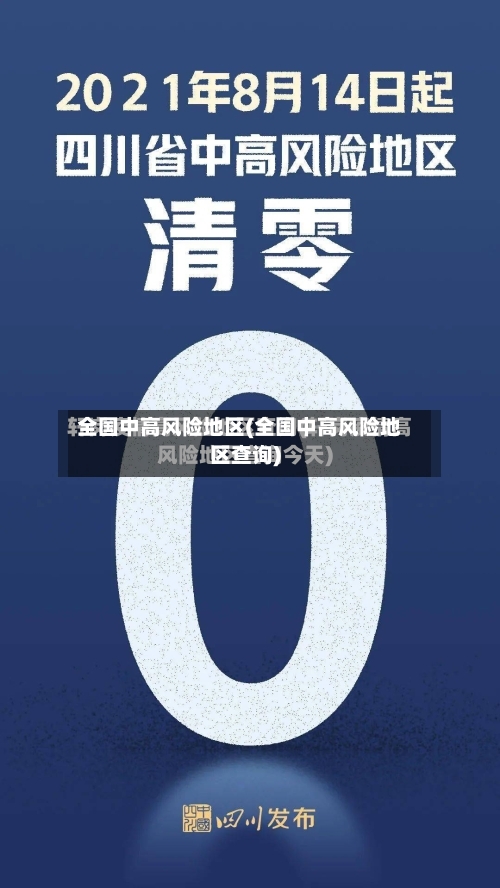 全国中高风险地区(全国中高风险地区查询)-第2张图片