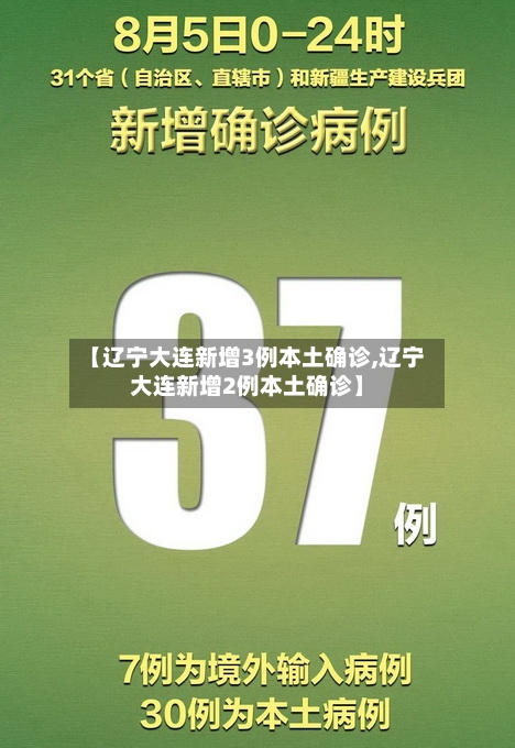 【辽宁大连新增3例本土确诊,辽宁大连新增2例本土确诊】-第2张图片