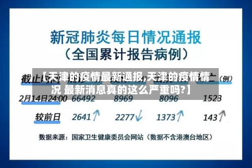 【天津的疫情最新通报,天津的疫情情况 最新消息真的这么严重吗?】-第2张图片