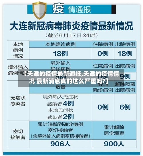 【天津的疫情最新通报,天津的疫情情况 最新消息真的这么严重吗?】-第3张图片