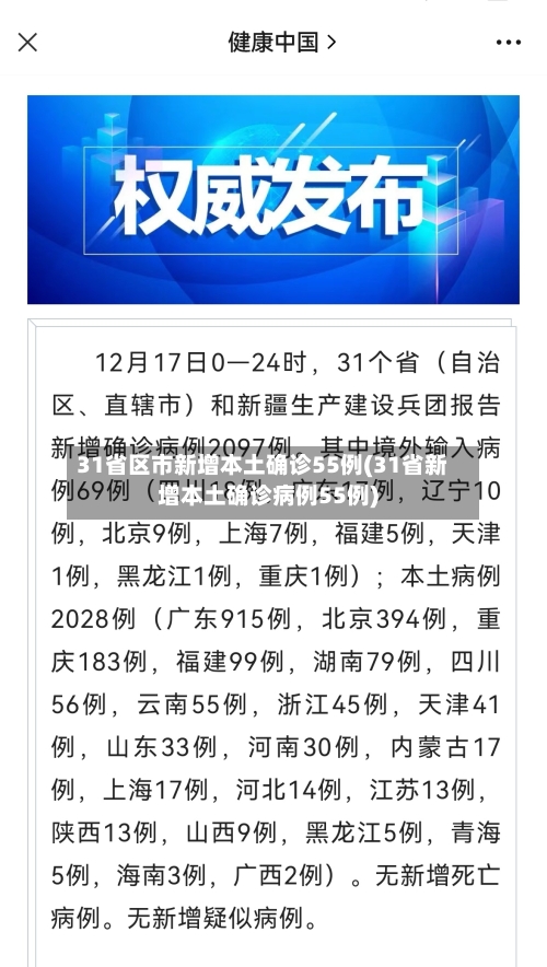 31省区市新增本土确诊55例(31省新增本土确诊病例55例)-第3张图片