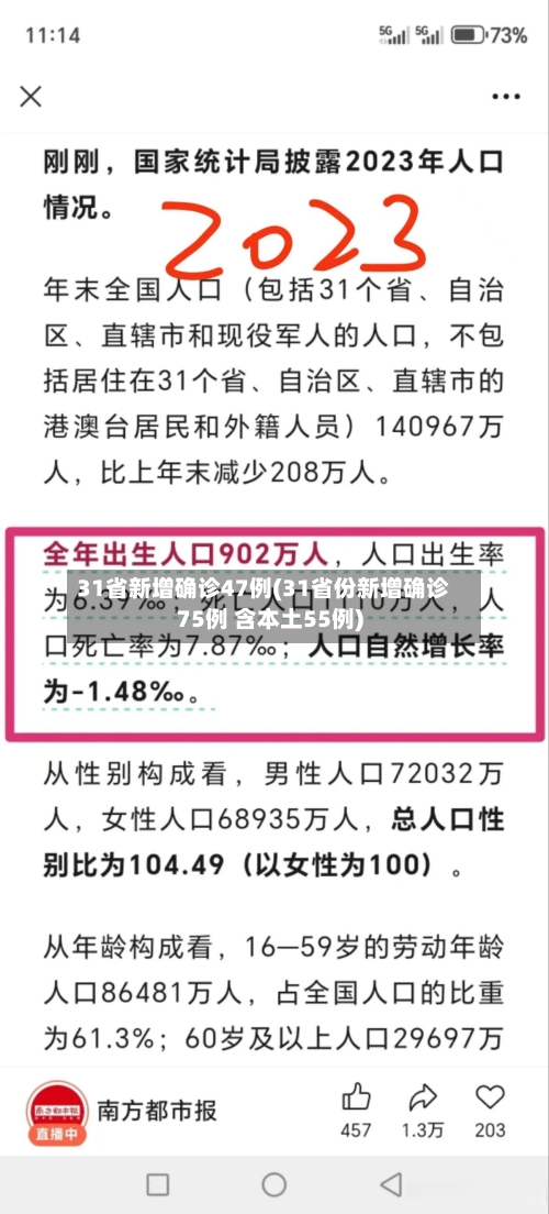 31省新增确诊47例(31省份新增确诊75例 含本土55例)-第2张图片