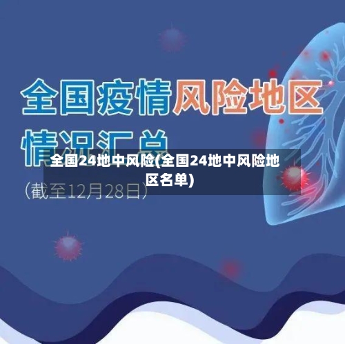 全国24地中风险(全国24地中风险地区名单)