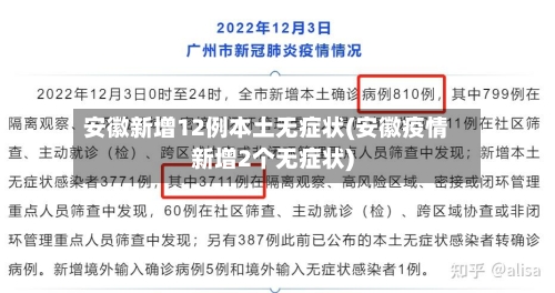 安徽新增12例本土无症状(安徽疫情新增2个无症状)-第2张图片