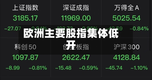 欧洲主要股指集体低开