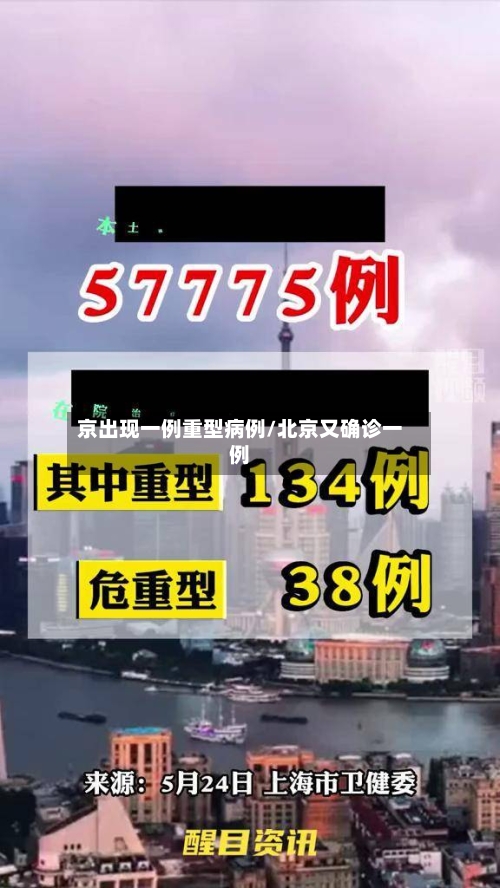 京出现一例重型病例/北京又确诊一例-第2张图片