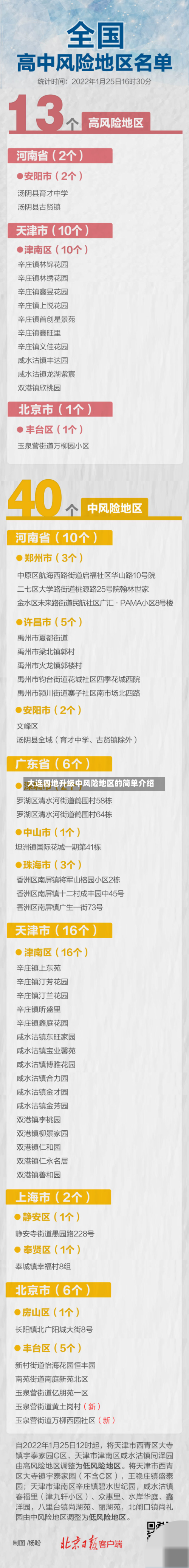 大连四地升级中风险地区的简单介绍